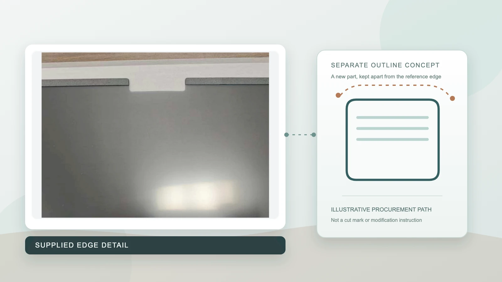 Privacy filter edge details beside a proposed custom outline