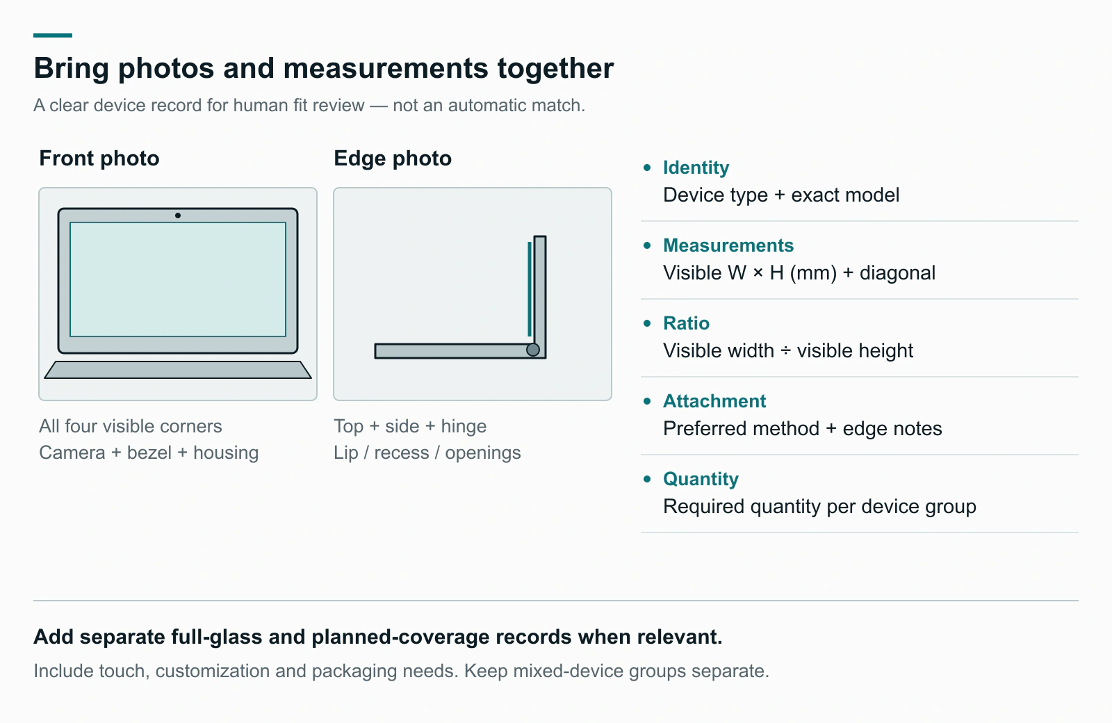 Front and edge photo diagrams accompany a checklist for model, visible dimensions, diagonal, ratio, attachment and quantity.