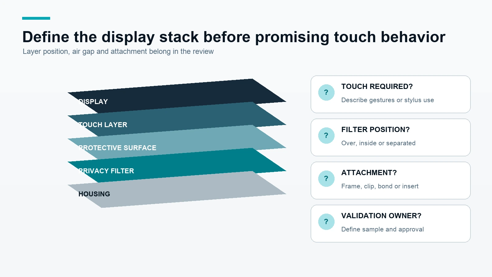 Layer-stack and attachment-question diagram that does not promise touch compatibility