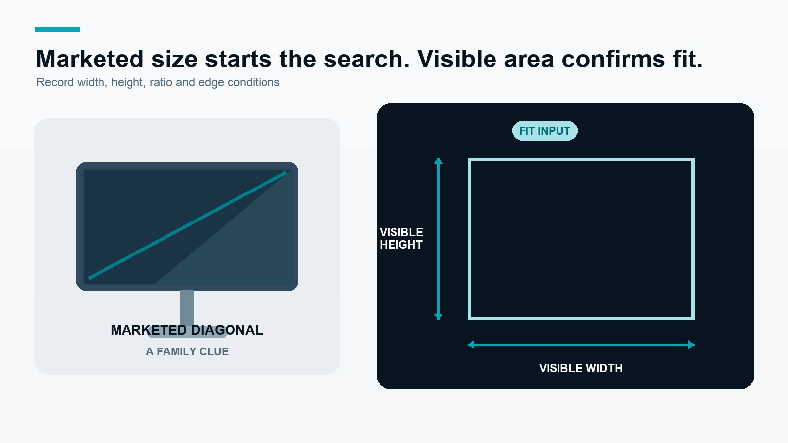 Visible width and height diagram with marketed size shown only as a starting field
