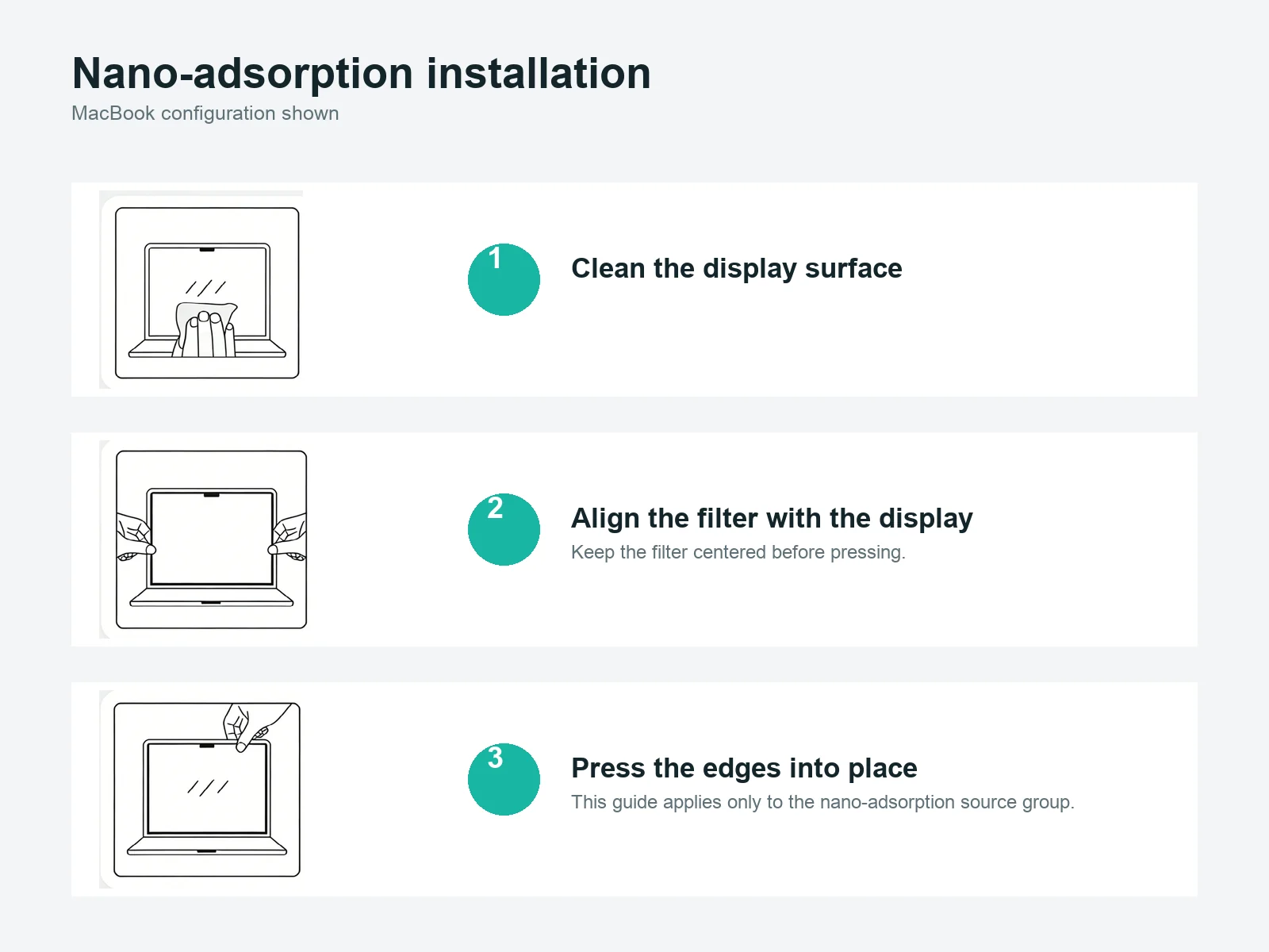 Three-step guide showing cleaning, alignment and edge pressing for a MacBook nano-adsorption privacy filter